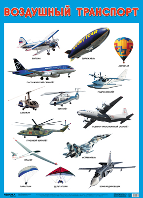 Развивающие плакаты МС11637 Воздушный транспорт