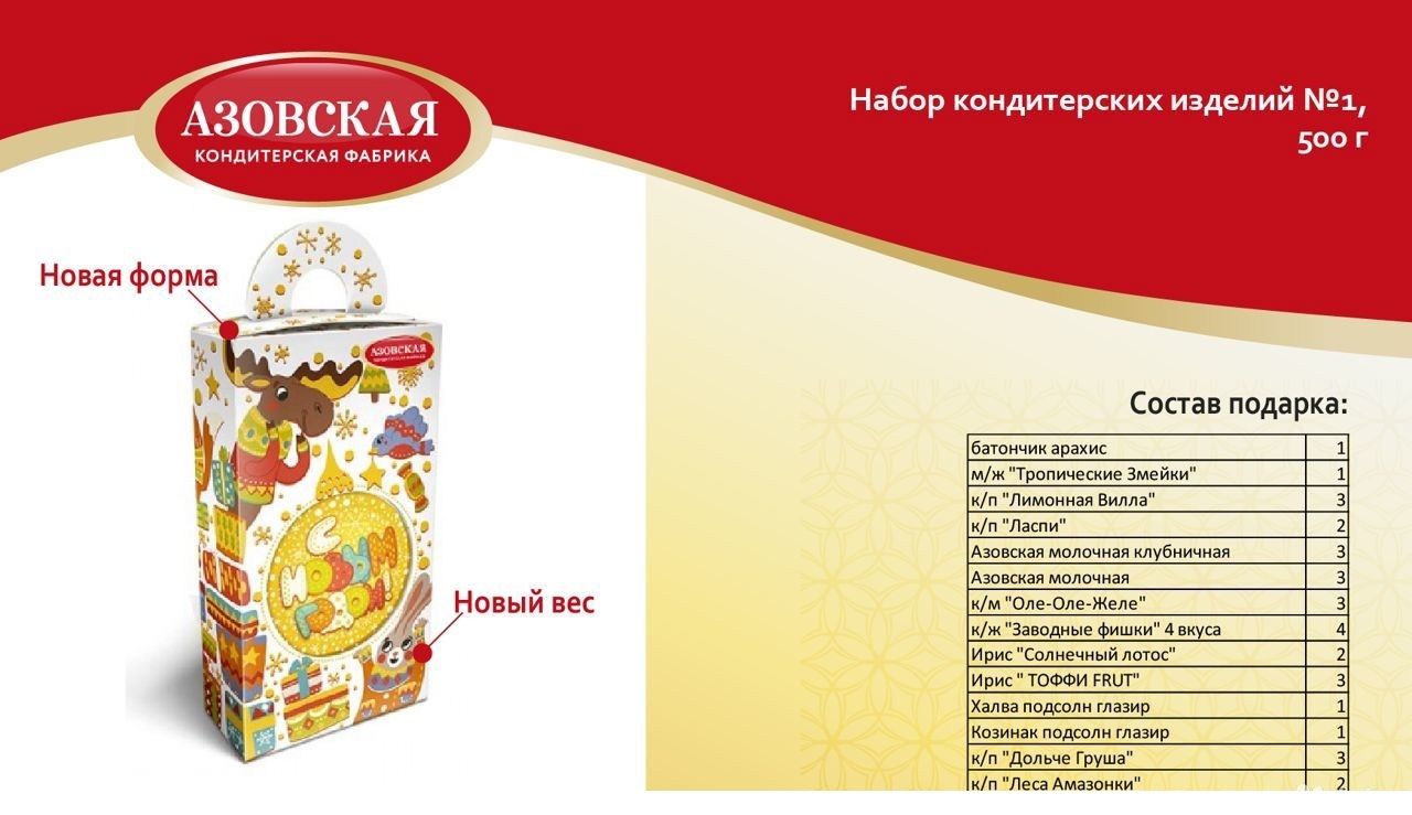 Набор кондитерских изделий №1 500гр П114 АКФ - Саранск 