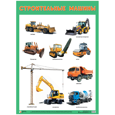 Развивающие плакаты МС11886 Строительные машины - Орск 