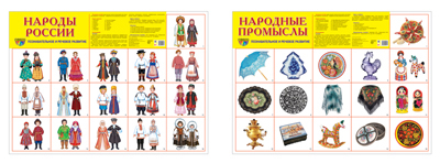 Комплект плакатов 2860-8 А2 Россия- Родина моя 2 плаката + 32 картинки - Альметьевск 