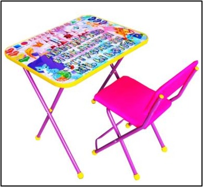 Комплект мебели НСС-Р1 Принцессы стол+стул ТМ Радуга - Чебоксары 