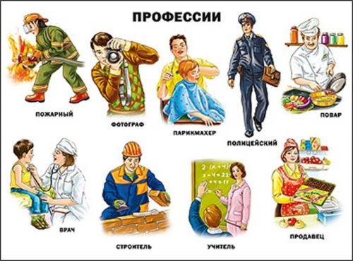 Плакат 12209-7 "ПРОФЕССИИ"  проф-пресс - Санкт-Петербург 