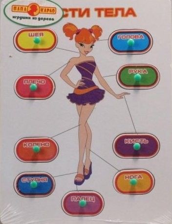 Игра деревян 7553 пазл "Части тела"в пакете 220399 - Тамбов 
