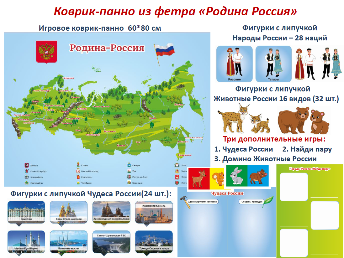 Развивающее панно LIP1394 Родина Россия фетр Lip-Lip - Омск 